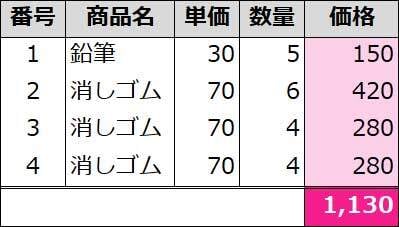 xR_Tech02_Excel上の計算結果の縦計を取りたい