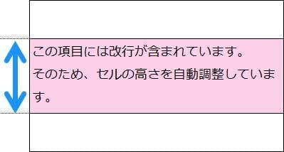 xR_Tech03_項目内の行数によって高さを変えたい