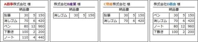 xR_Tech15_小計別に改ページしたい