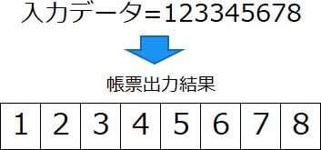 xR_Tech22_データの項目を加工して出したい