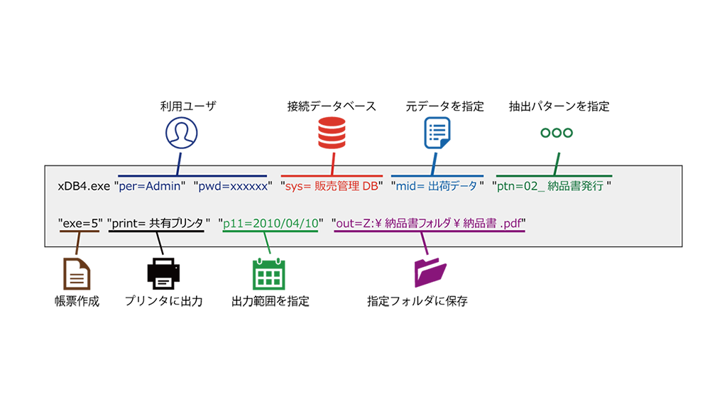 xReport Advanceのコマンドライン