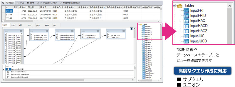 xRA_PCAsales_query